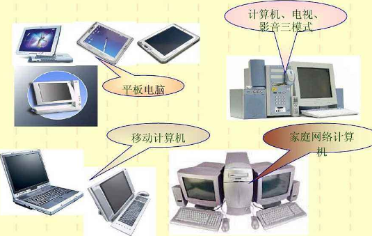 計(jì)算機(jī)系統(tǒng)服務(wù)中的輸入設(shè)備、輸出設(shè)備與存儲設(shè)備